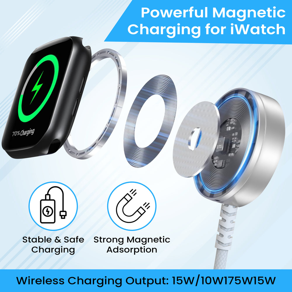 TRON Apple Watch Charger USB-A Braided Cable (view 2)