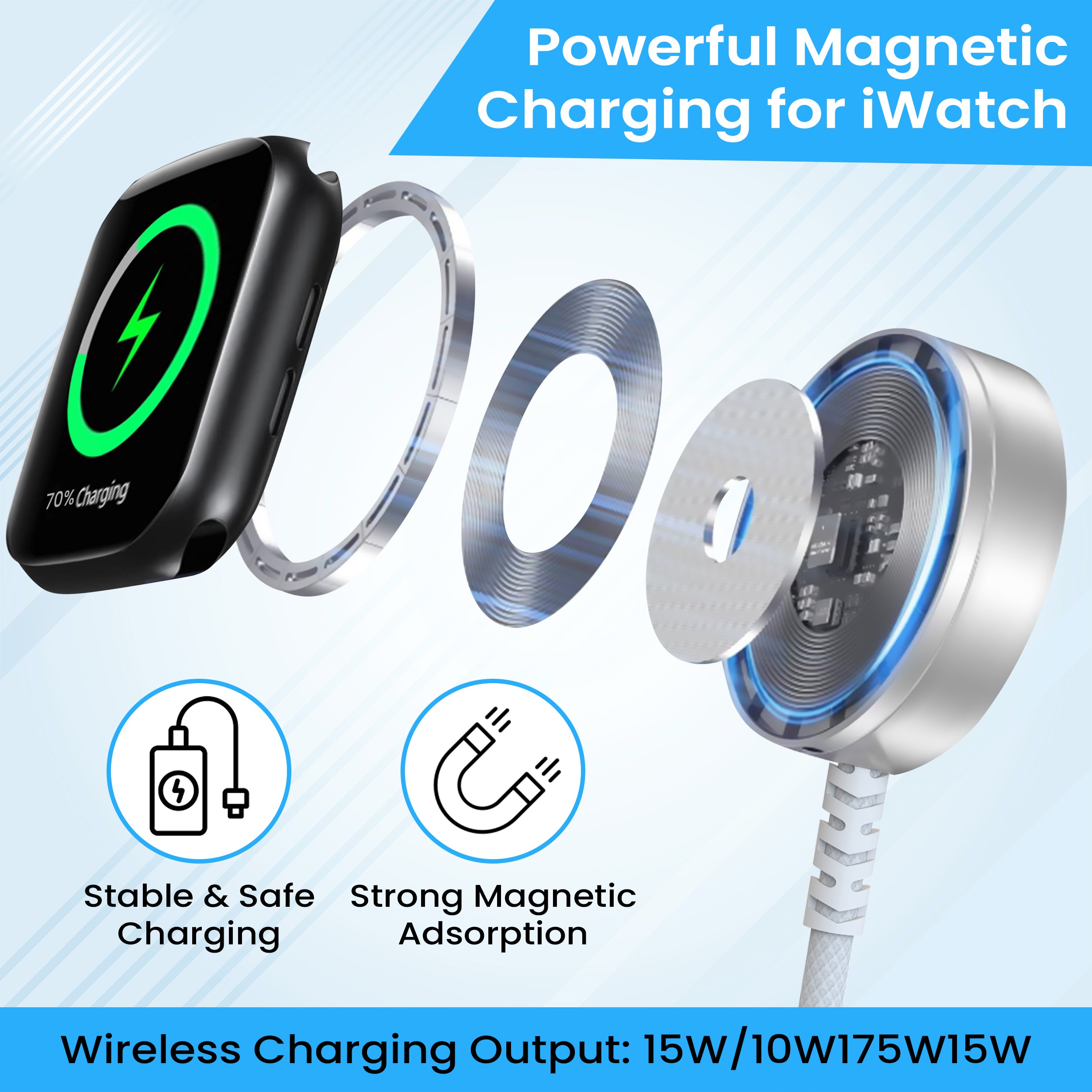 iWatch Charger USB C-A Braided Cable | 4FT