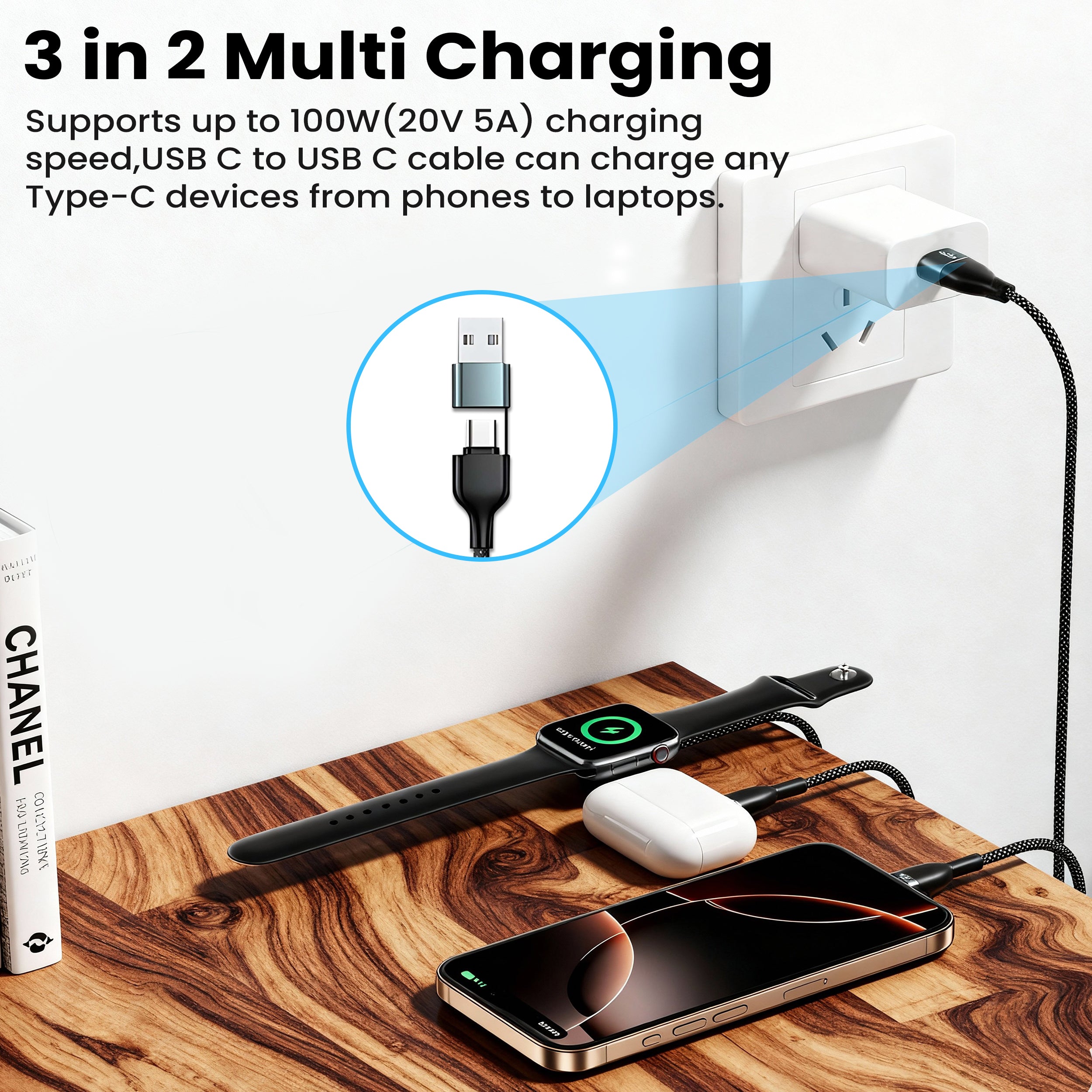 5-in-1 Multi Charging Cable | USB-A to USB-C + Lightning + Micro | 4FT Braided