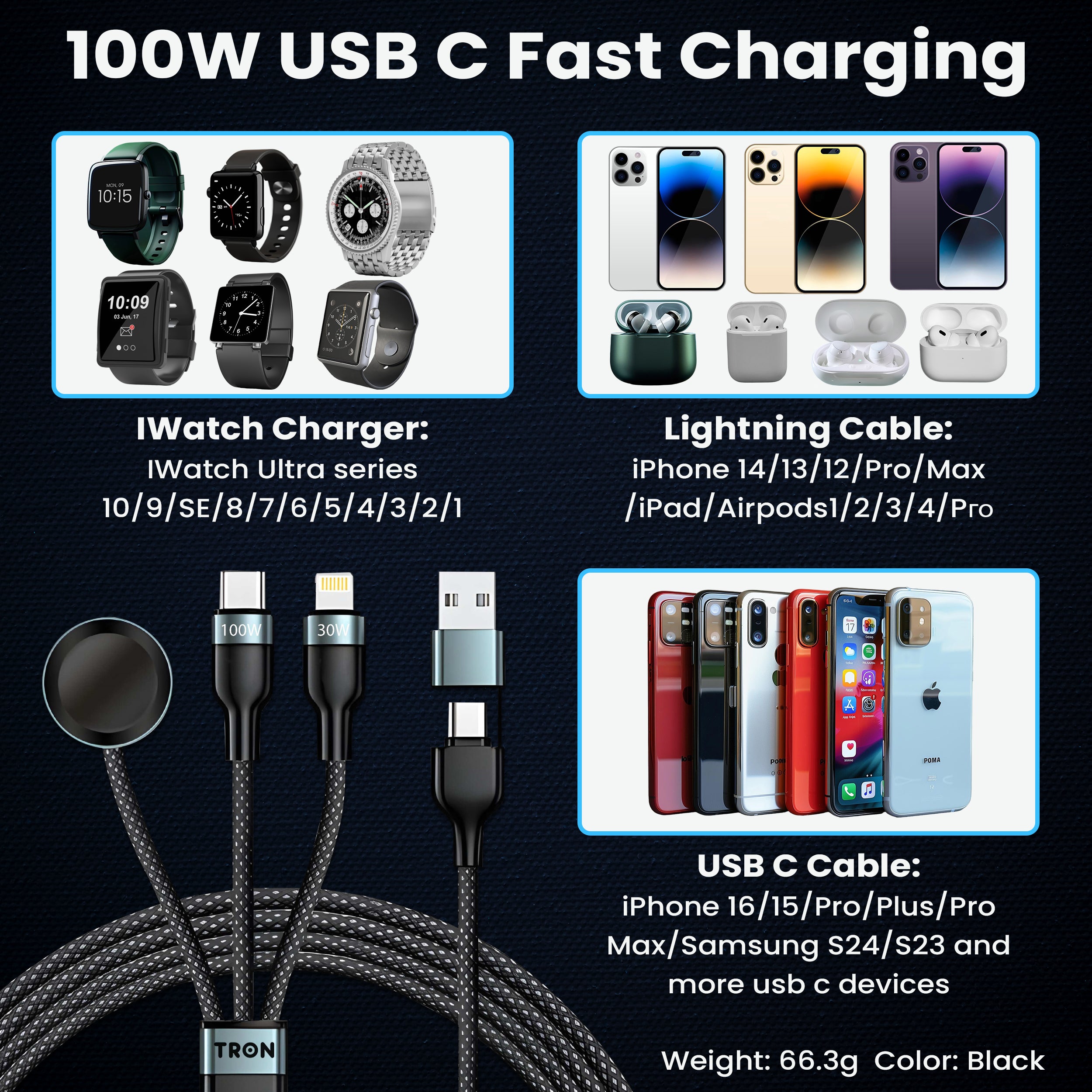 5-in-1 Multi Charging Cable | USB-A to USB-C + Lightning + Micro | 4FT Braided