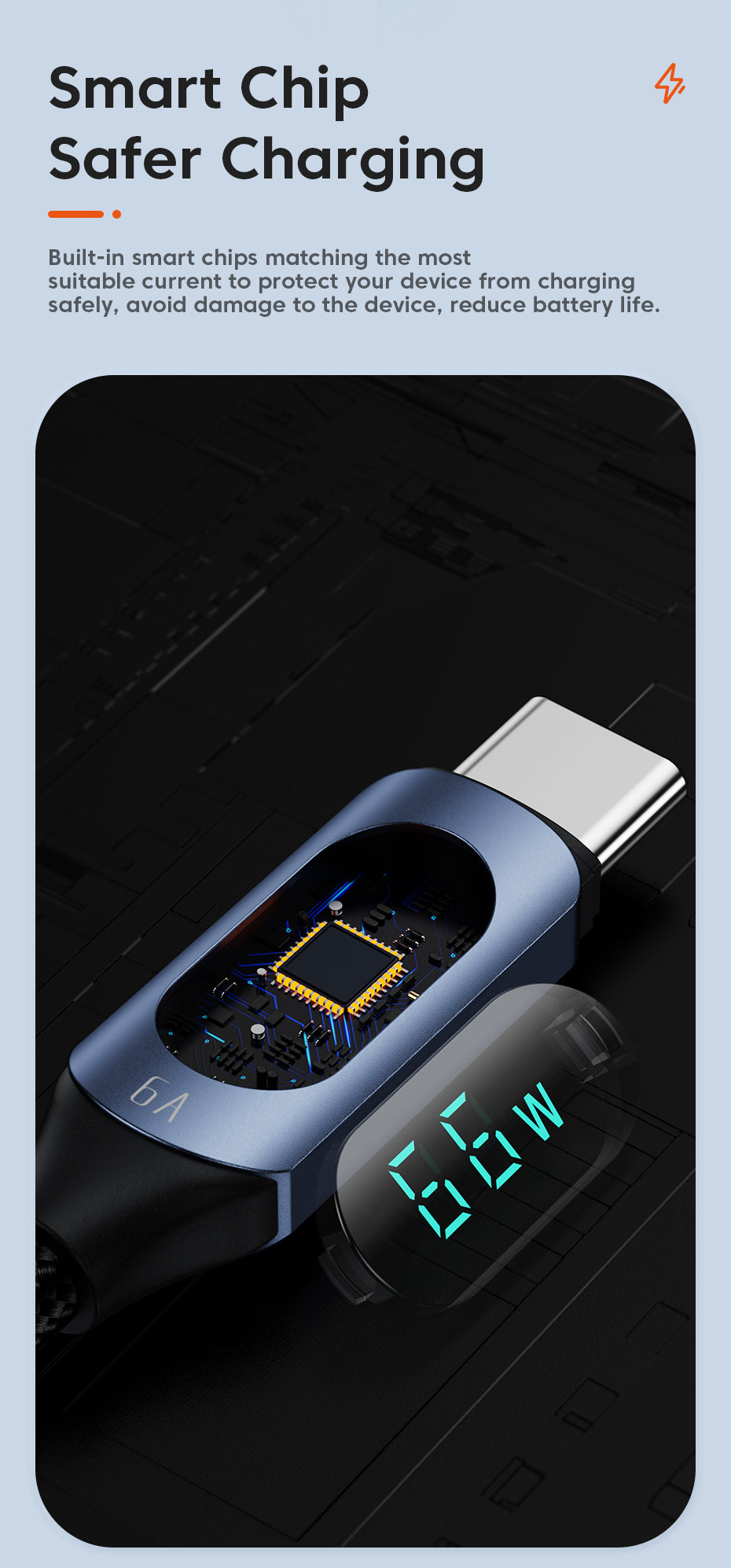 USB A-C Digital Display Braided Charging Cable 6A | 5FT