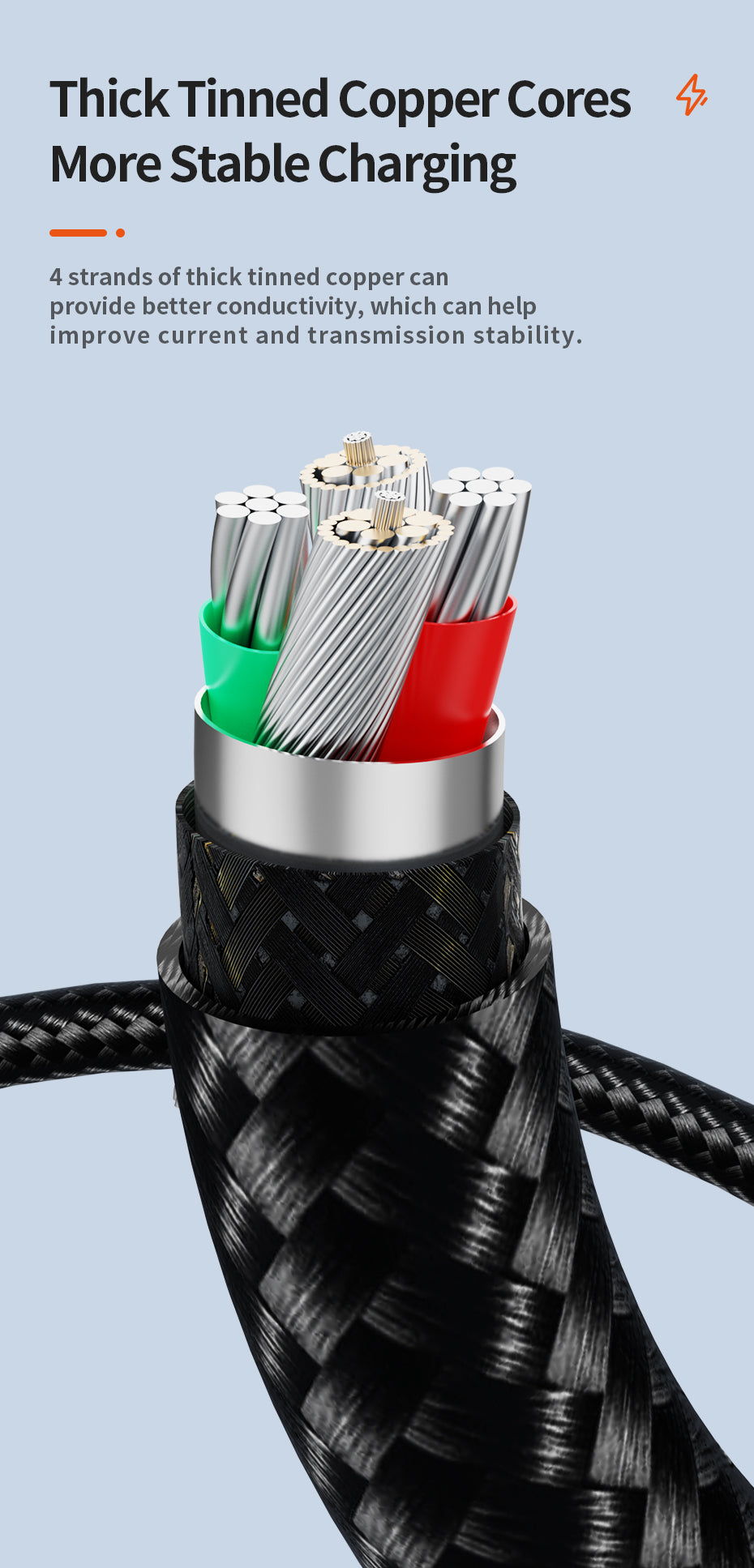 TRON USB-A to USB-C Braided Cable 6A — Digital Display, Fast Charging (view 5)
