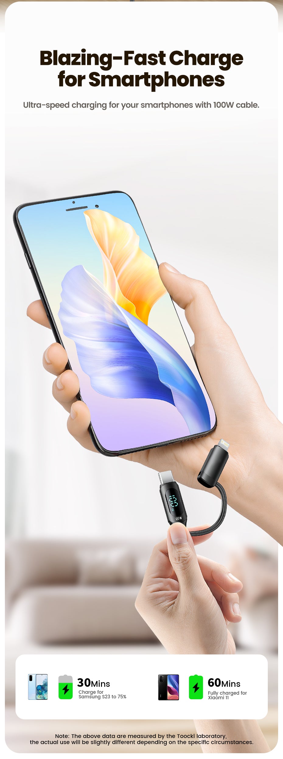 TRON 2-in-1 USB-C to USB-A/C Braided Cable 100W — LED Display (view 4)