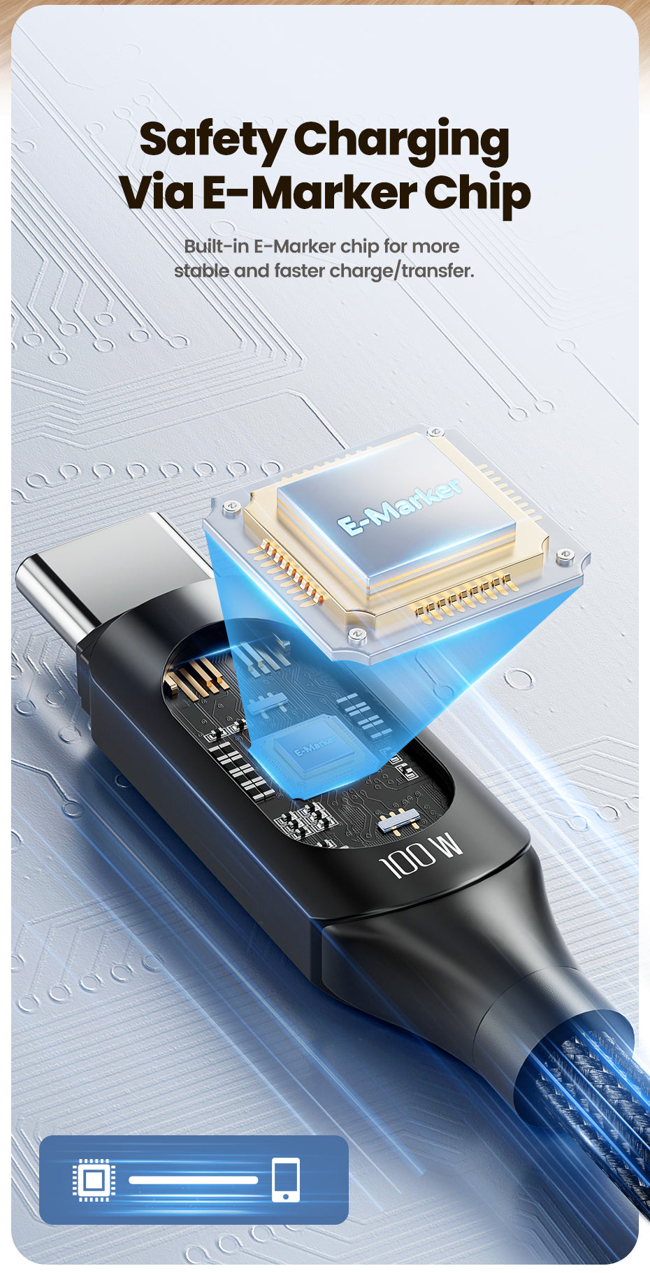 2-in-1 USB-C to A-C Braided Cable | 100W LED Display 5FT