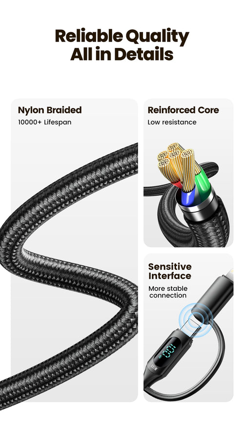 2-in-1 USB-C to A-C Braided Cable | 100W LED Display 5FT