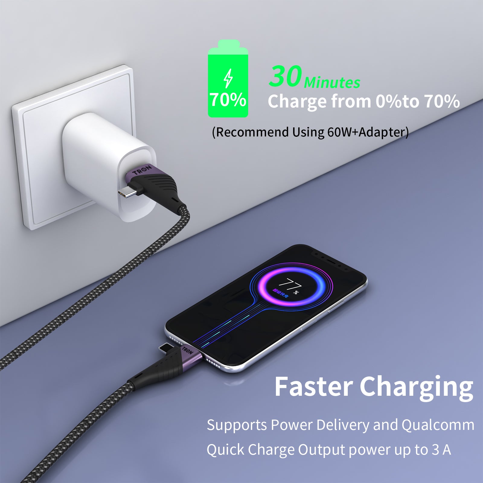 4 in 1 Braided Charging Cable 65W | 5FT