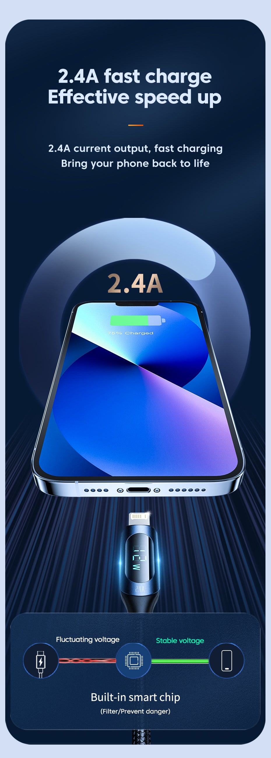 USB A-Lightning Digital Display Braided Charging Cable 2.4A | 5FT