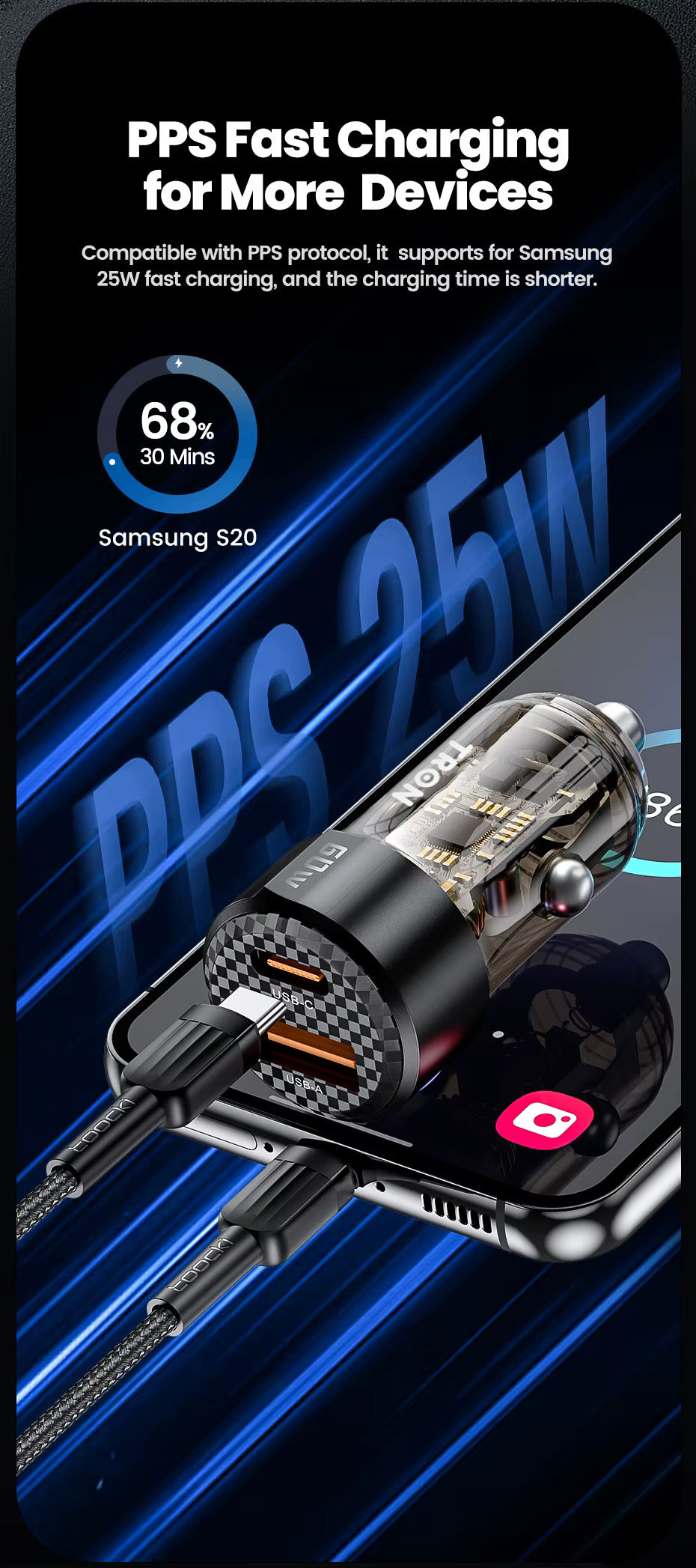 TRON 60W Dual-Port Car Charger — USB-C PD + USB-A QC, Fast Charging (view 7)