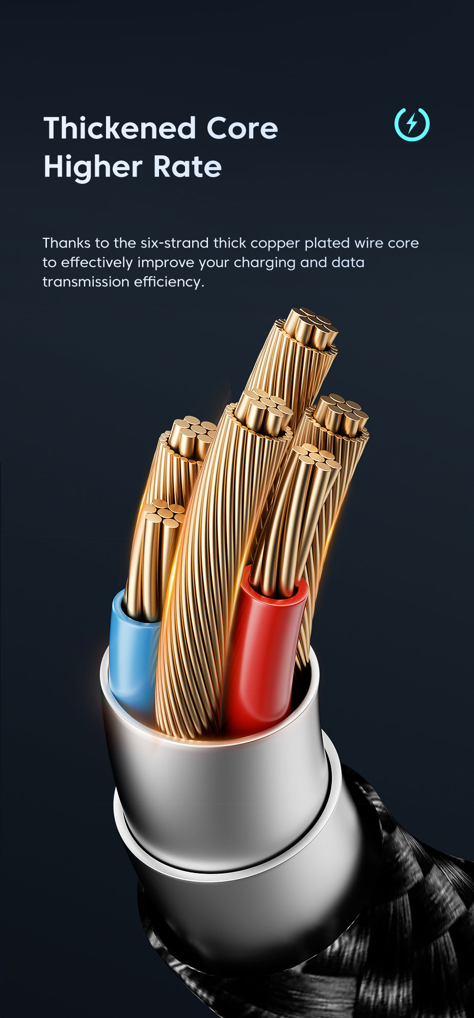 USB C-C Charger Braided Cable 60W | 6FT