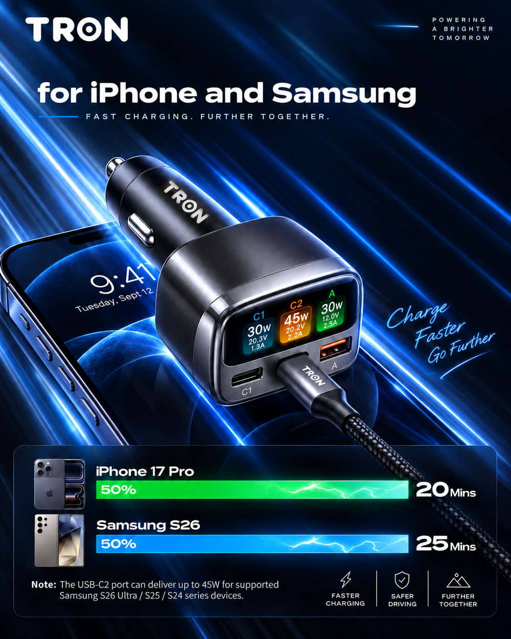 Fast charging for iPhone and Samsung