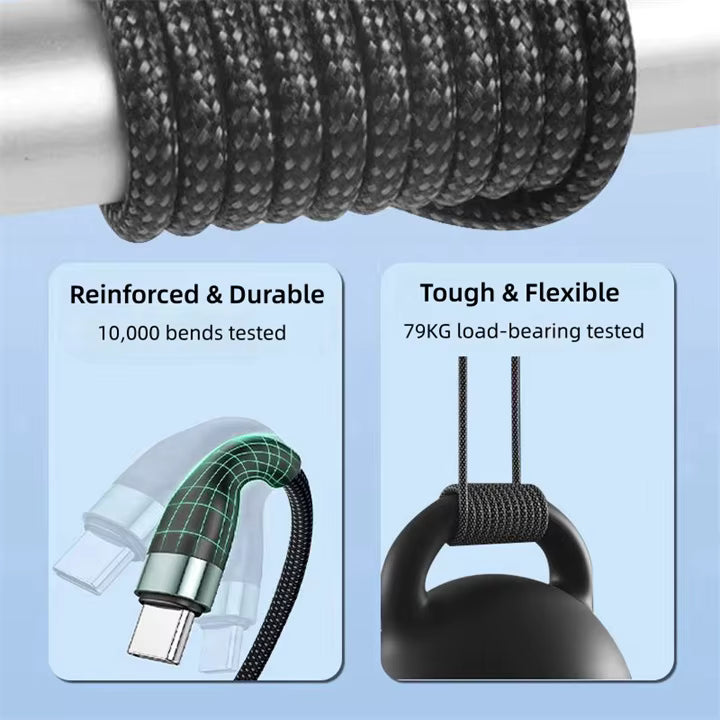 5-in-1 Multi Charging Cable | USB-A to USB-C + Lightning + Micro | 4FT Braided