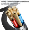 Tinned copper conductor core cutaway