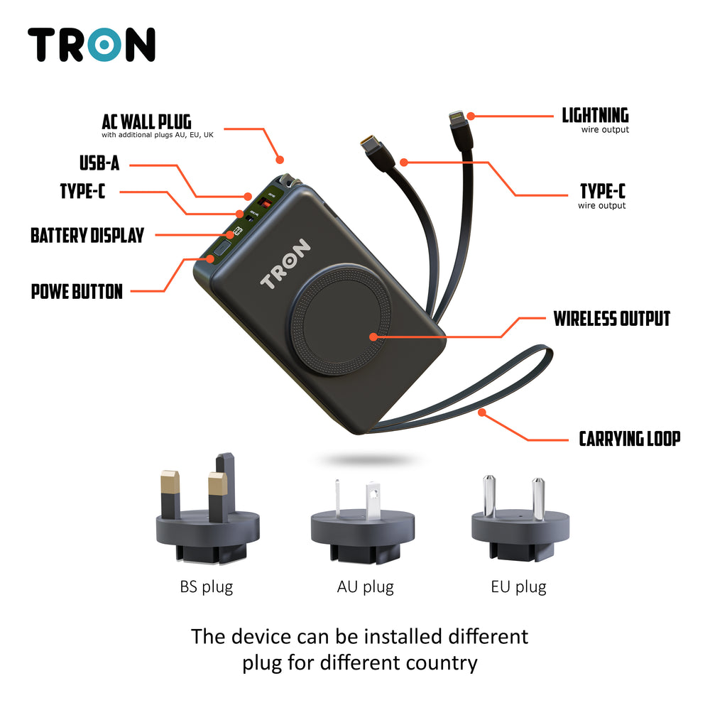 TRON Universal Travel Power Bank 20000mAh — US/EU/UK/AU Plugs (view 4)